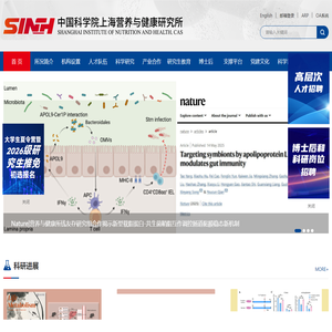 中国科学院上海营养与健康研究所