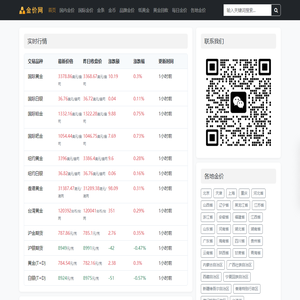 【金点播报】今日金价查询表-国际黄金白银实时价格走势图行情报价