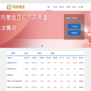 百嘉基金管理有限公司
