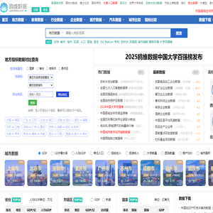鸥维数据 - 综合性数据查询平台