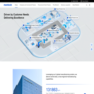 Dongguan Mentech Optical&Magnetic Co.,Ltd.,Mentech