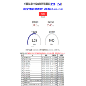 中国科学技术大学测速网站