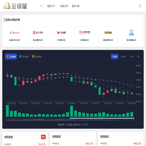 金银屋配资平台_上海线上股票开户_正规炒股配资公司