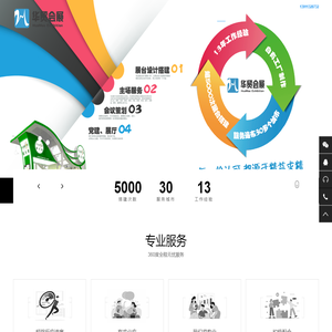 首页_华贸会展,全球展台展会搭建商,展会设计搭建,加盟展会搭建