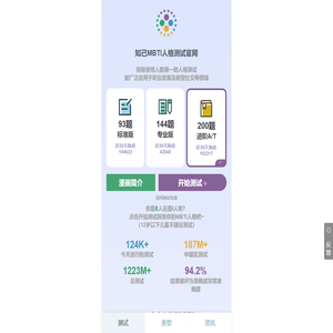 mbti16型人格官网免费|性格测试、类型描述、人际关系和职业建议
