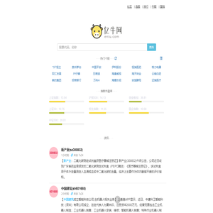股票历史市盈率|市净率|PE|PB查询——亿牛网eniu.com