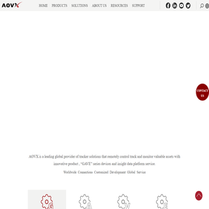 AOVX Tracker Solutions - AOVX