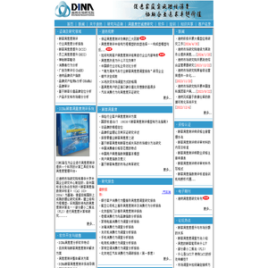 迪纳市场研究院 - 顾客满意度研究_忠诚度研究_满意度软件_市场调查_市场调研_市场研究专业机构