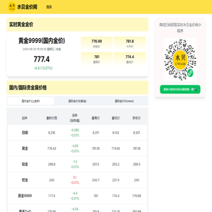 水贝金价网-今日金价_国际金价_周大福金价_黄金最新走势图_水贝黄金金价_国内黄金多少钱|cngoldprice.com