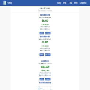 今日银价_白银价格走势图最新实时行情查询