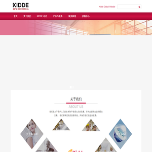 Kidde 商用消防