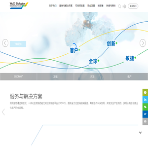 WuXi Biologics