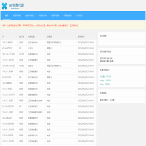 89免费代理IP_优质HTTP代理服务器_免费IP代理服务平台