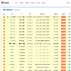 传奇怀旧版新开首区 | 高爆攻沙 | 经典发布站