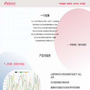 智势科技 - 专注数据运营