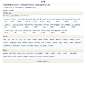 汇率吧