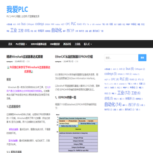 我爱PLC - PLC | HMI | 伺服 | 上位机 打造智能生活
