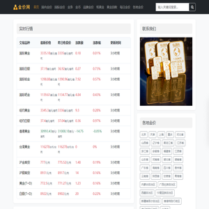黄金每日金价查询_国际黄金白银实时价格走势图_今日铂金钯金最新行情报价