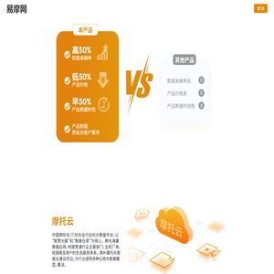 易摩网