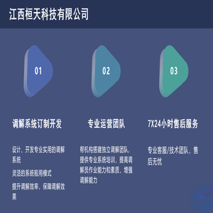 桓天科技平台