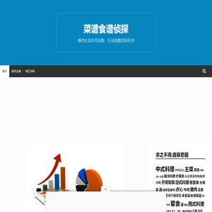 菜谱食谱侦探 - 现代社会生存法则，行业技能百科全书