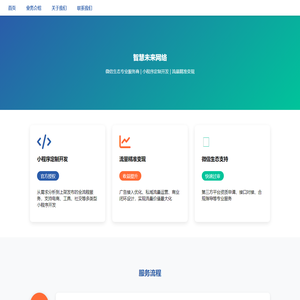 智慧未来网络 - 微信生态专业服务商