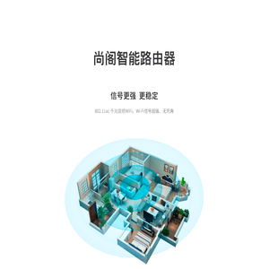 尚阁智能路由器