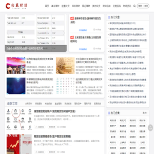 伦戴期货直播室-专业财经知识期货直播服务平台