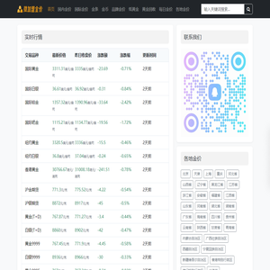 微加盟每日金价_国际黄金白银实时价格走势图_今日铂金钯金最新行情报价