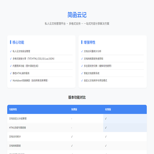 简函云记 - 云端文档管理平台