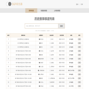 围棋赛事棋谱 - SGF阅览器 - 小七王教育