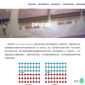 范德华集成工艺科普展示