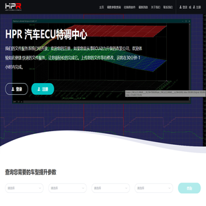 High quality tuning files | chip tuning files | HPR ECU files | hpr performance Com | Official website of ECU special program | ECU特调程序文件服务官网