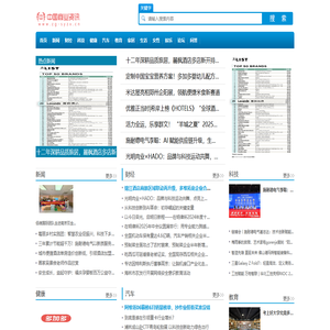 中国商业资讯【提供权威、全面、专业的财经门户】