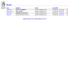 NEO一个代码存储 - Mercurial repositories index