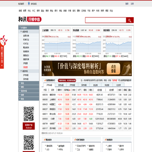 行情中心-和讯网 国内全面的即时行情数据服务中心