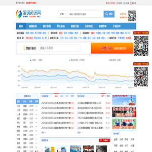 废钢网 废钢价格 废钢行情 今日废钢价格 废铁价格 卖废钢 废钢资讯网-2025年7月废钢走势