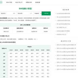 BMI计算器 - 成年女性和成年男性BMI指数计算器