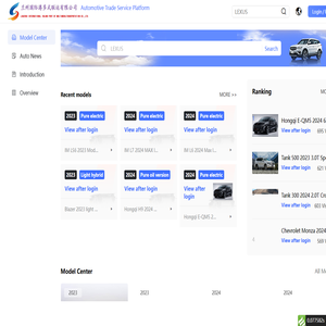 Automobile Trade