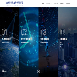 杭州中科微电子有限公司_高新技术企业和集成电路设计企业