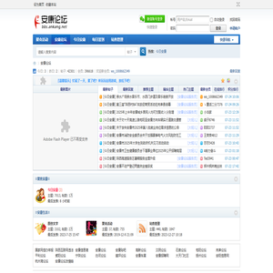 安康论坛-安康吧,安康论坛,安康BBS社区,安康贴吧,安康新闻,安康论坛 -  Powered by Discuz!