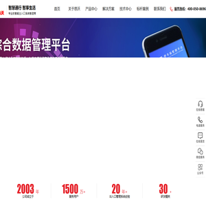 深圳市思沃智能科技有限公司