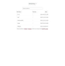 Nginx Directory