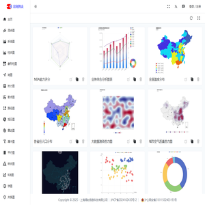 DKChart - 得刻图表，专业的在线图表自动化生成平台
