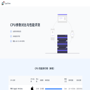 CpuTime - CPU 参数对比与性能评测