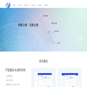 芯浩满格网络--物联之境 互联之智