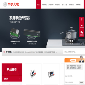 扬尘颗粒物传感器-PM10/ch4-油烟传感器-四方光电股份有限公司