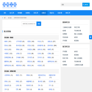 全球港口查询-港口航线代码查询 - 在线工具网