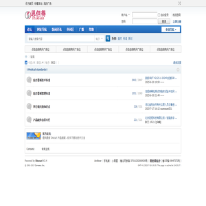 医疗论坛 -