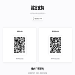 赞赏支持Alger